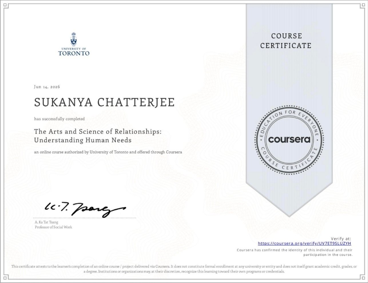 Certificate of achievement